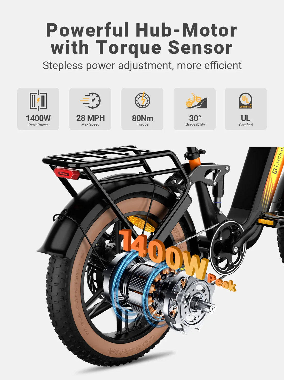 Meet the LUCKEEP X3: The Electric Bike That's Changing the Game for Riders Everywhere