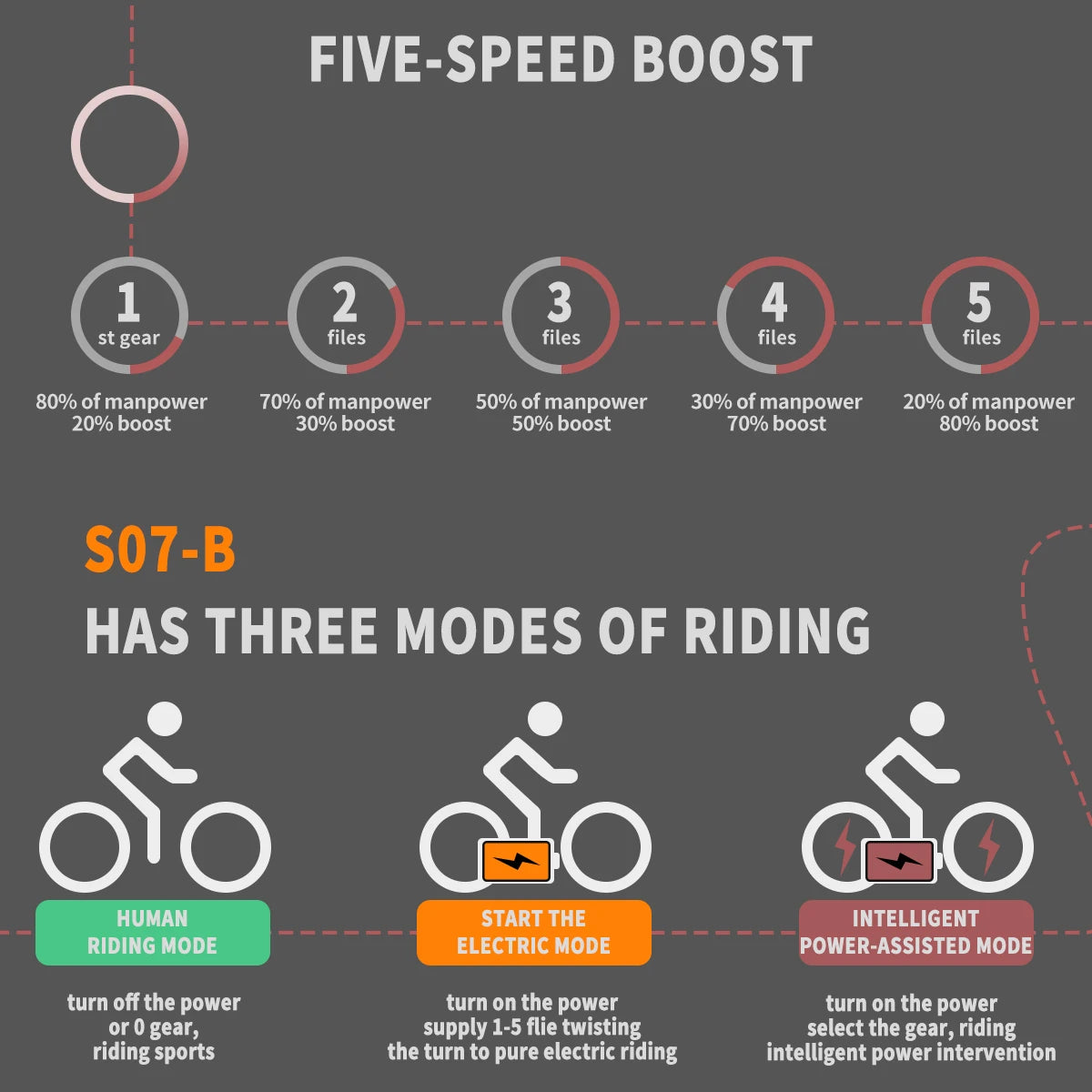 48V 13Ah Electric Mountain Bike