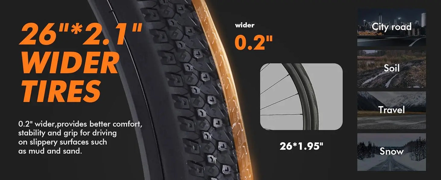 2.1" Tire, 22MPH, 7-Speed Commuter Ebike