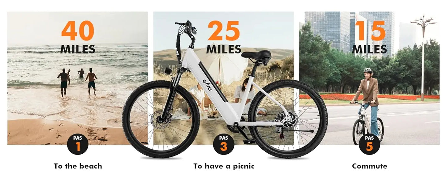 2.1" Tire, 22MPH, 7-Speed Commuter Ebike