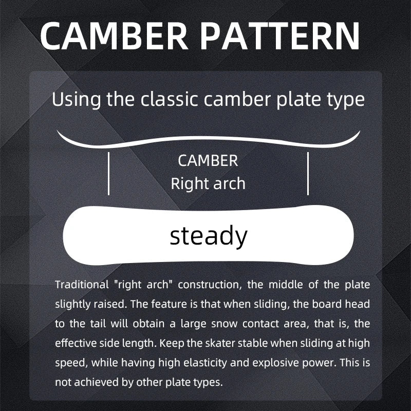 Freestyle Snowboard – Custom Gear