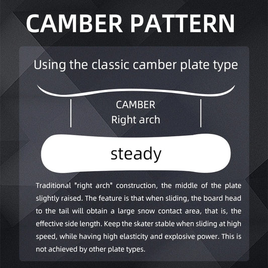 Freestyle Snowboard – Custom Gear
