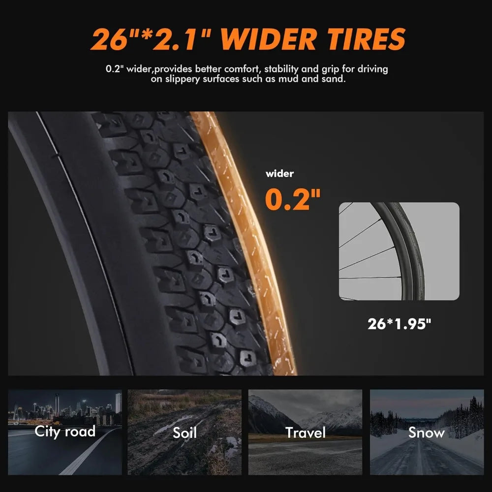 2.1" Tire, 22MPH, 7-Speed Commuter Ebike