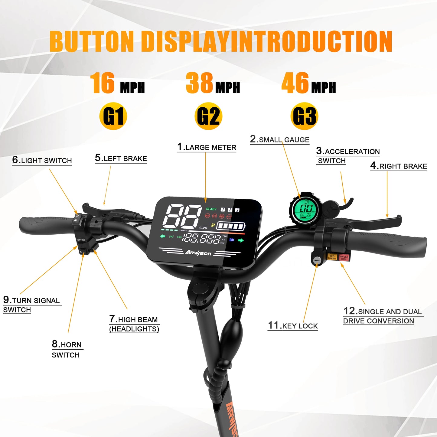 Arwibon 5600W Dual Motor Scooter