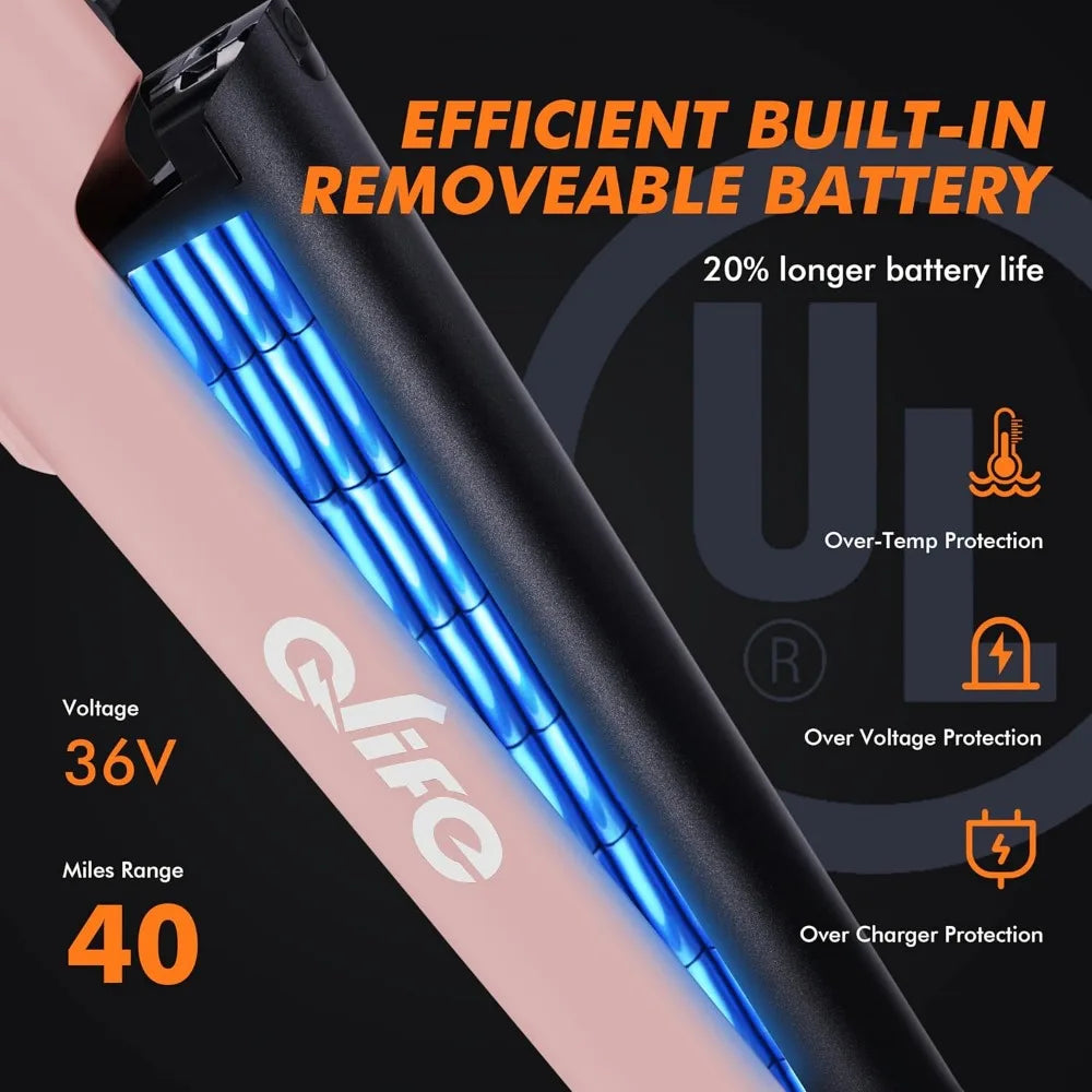 2.1" Tire, 22MPH, 7-Speed Commuter Ebike