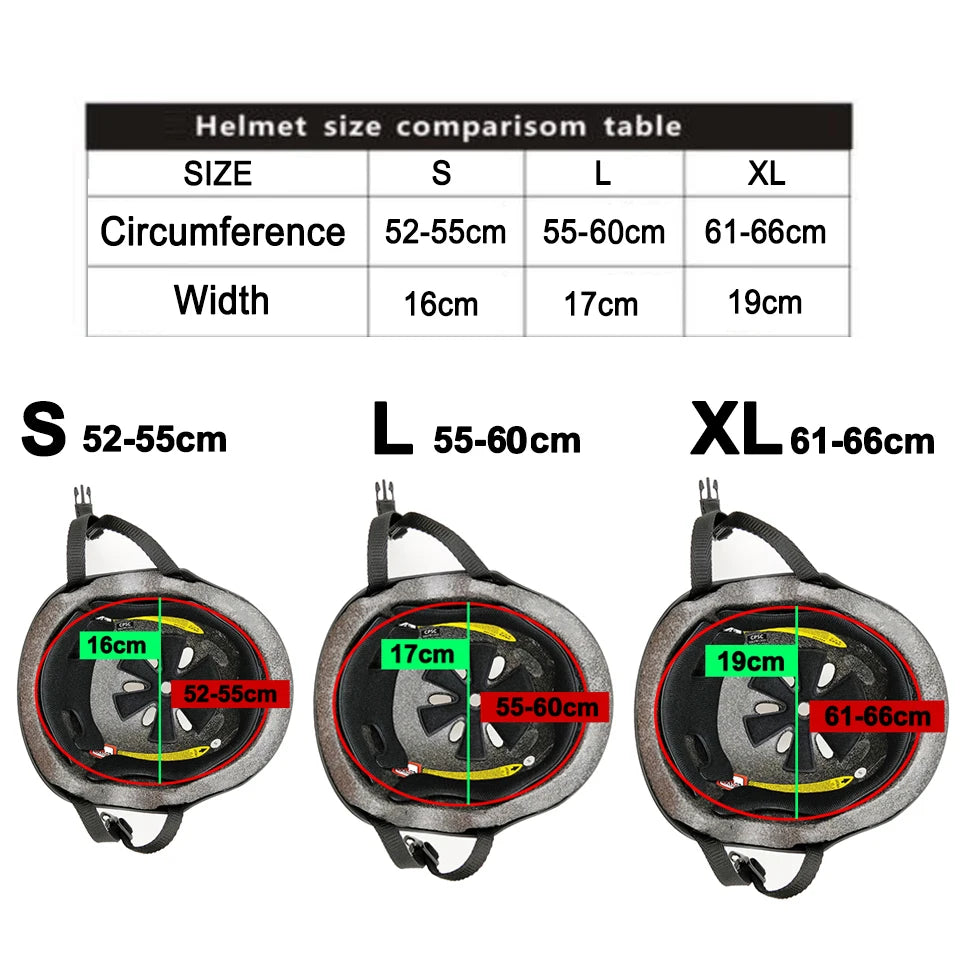 LOCLE CE Skating Helmet