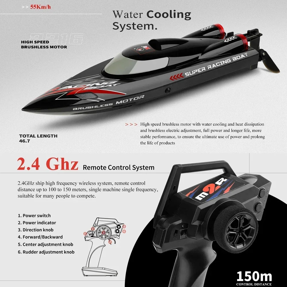 Racing Speedboat with 2 Batteries