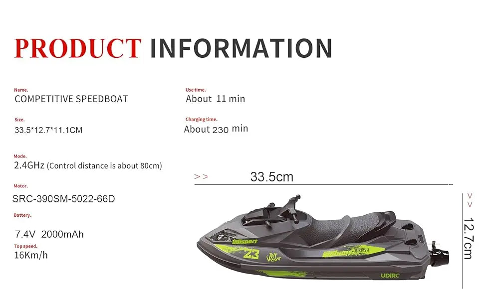 Plus RC Jet Boat