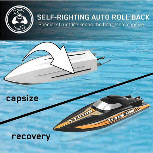 Speed Meets Precision: Why the Volantex Vector SR80 Is the Ultimate RC Boat for Thrill Seekers