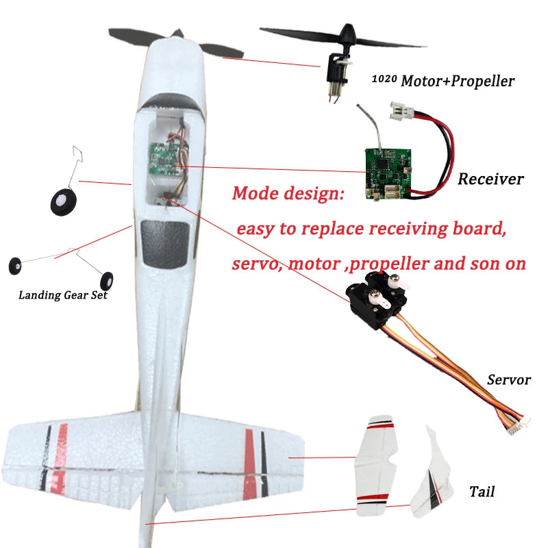 3CH Fixed Wing with Gyroscope