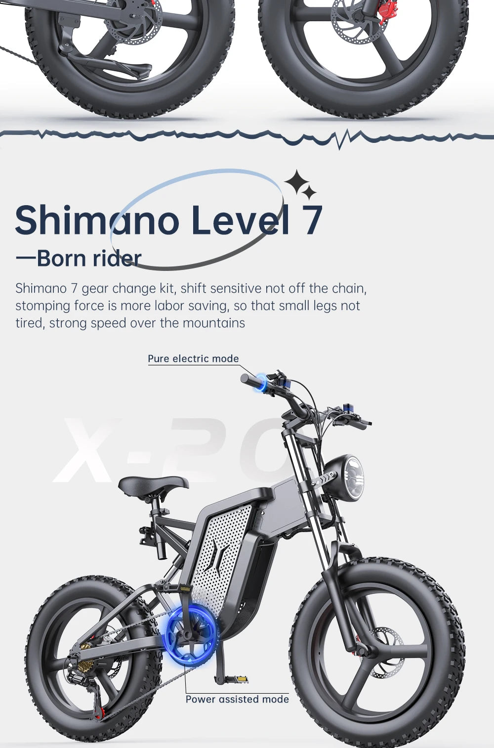 EKX X20 Electric Bike