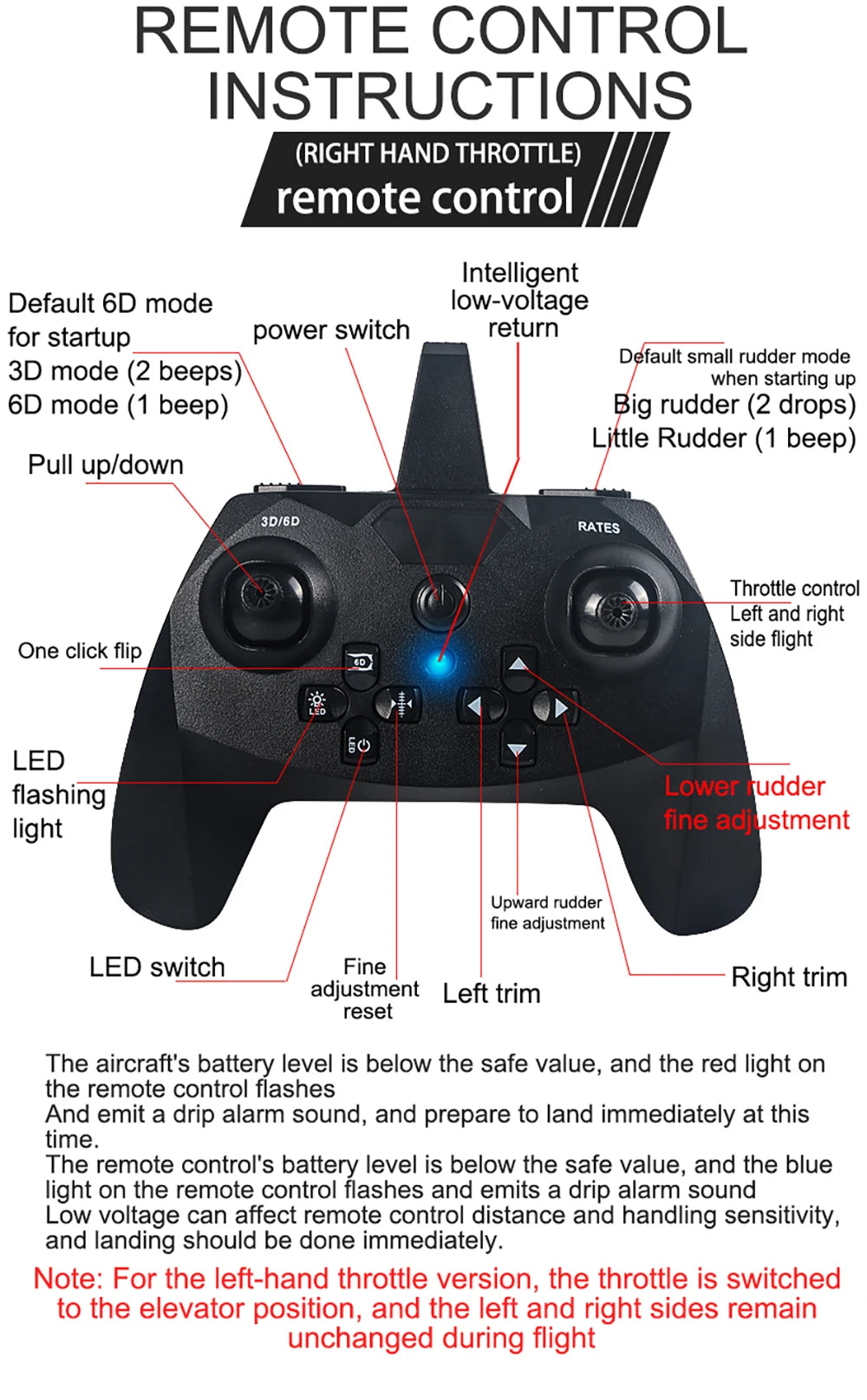 6-Axis Gyro RC Plane