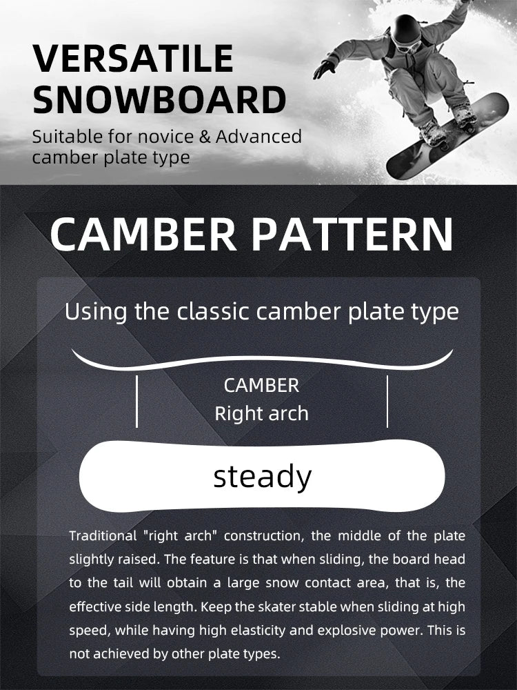 Freestyle Snowboard – Custom Gear