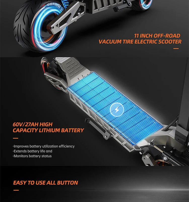 Ruitoo M6Max Dual Motor Scooter