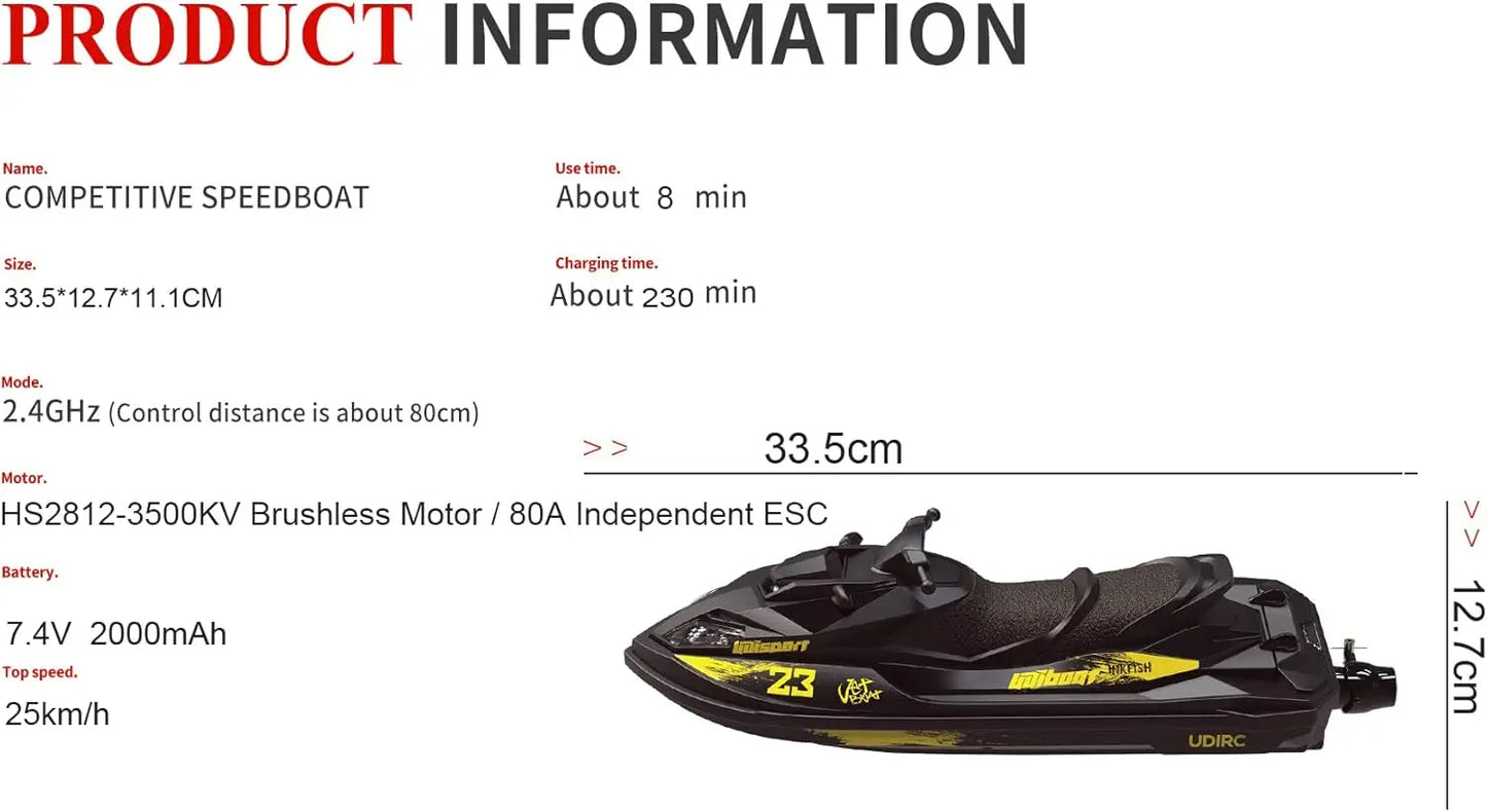 Plus RC Jet Boat