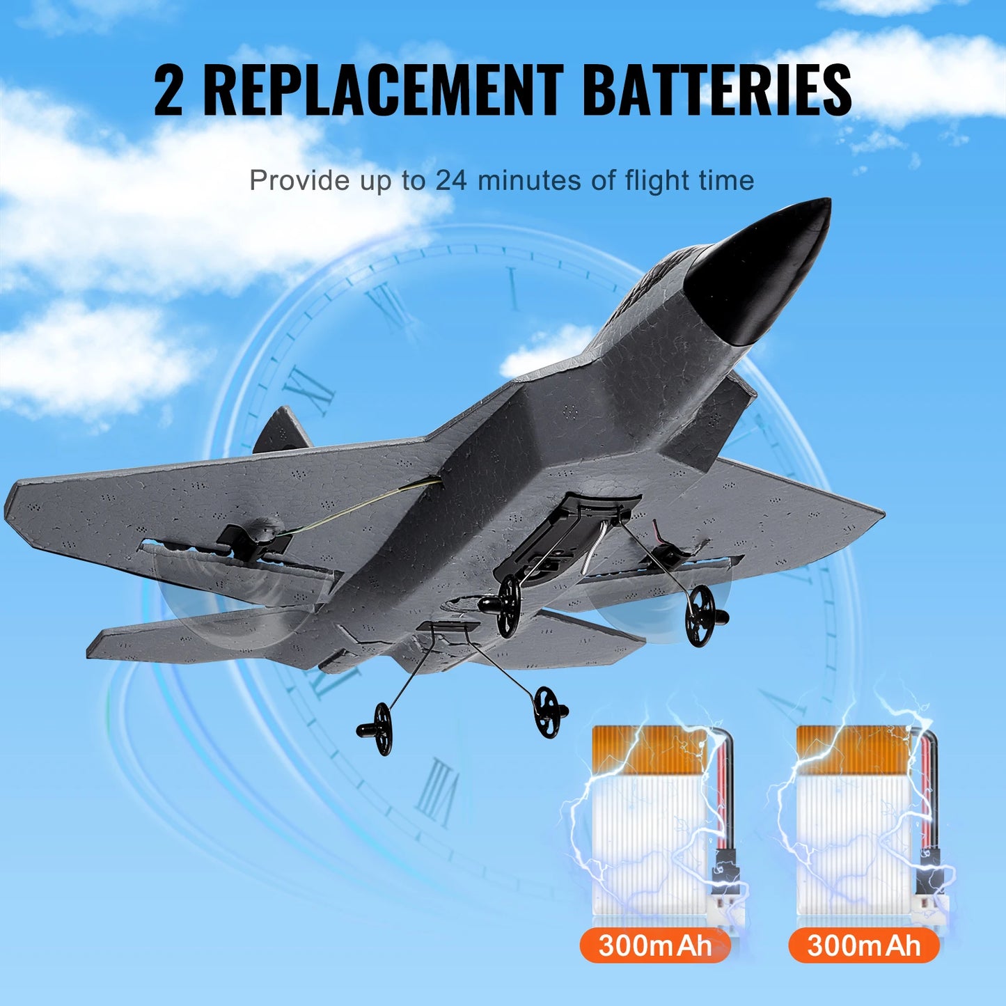 Vevor F-22 RC Plane