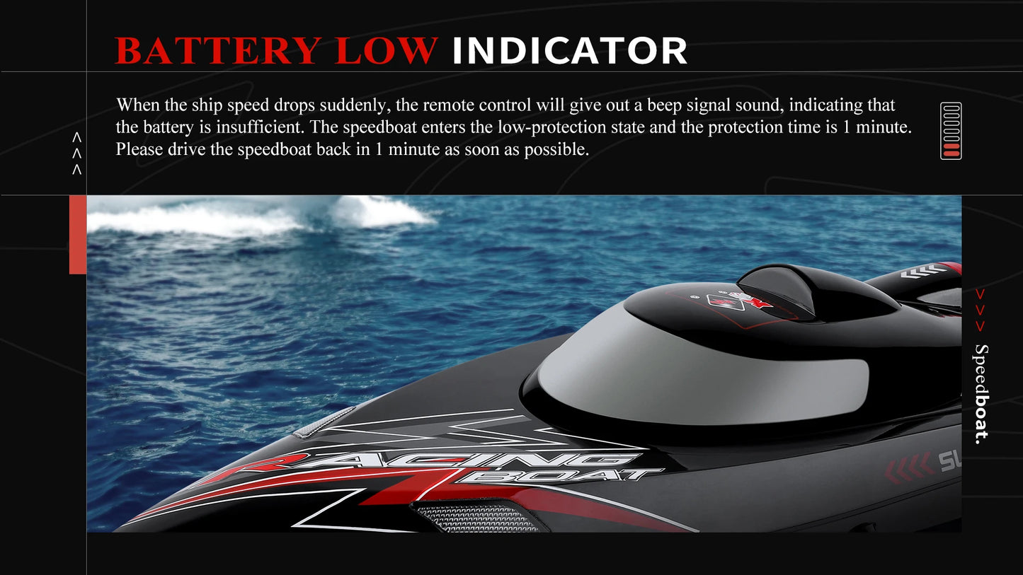 Racing Speedboat with 2 Batteries