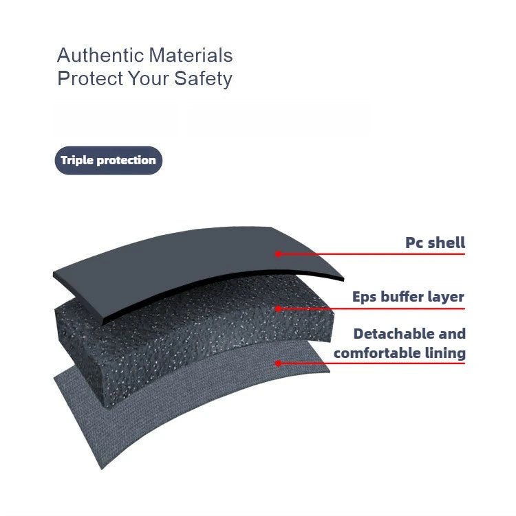 Integrally-Molded Ultralight Helmet