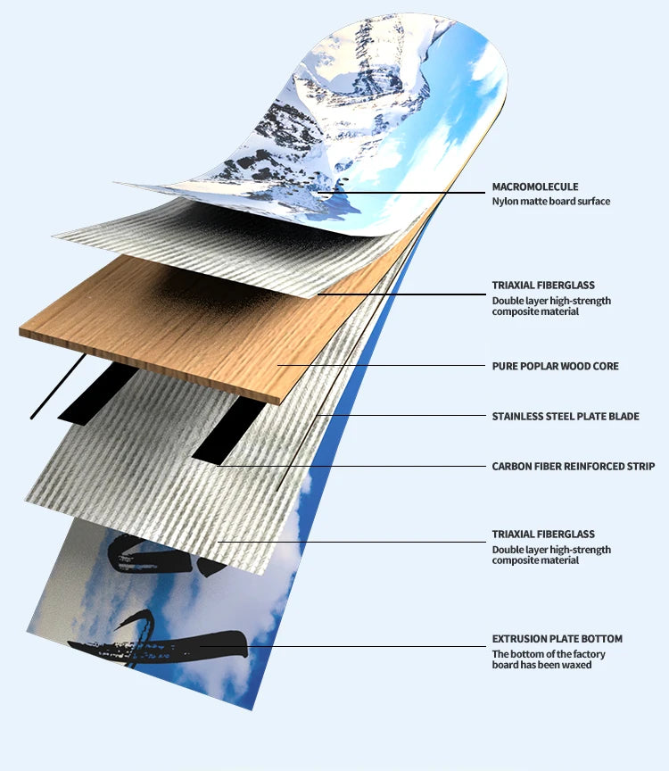Winter Carving Snowboard – Adult