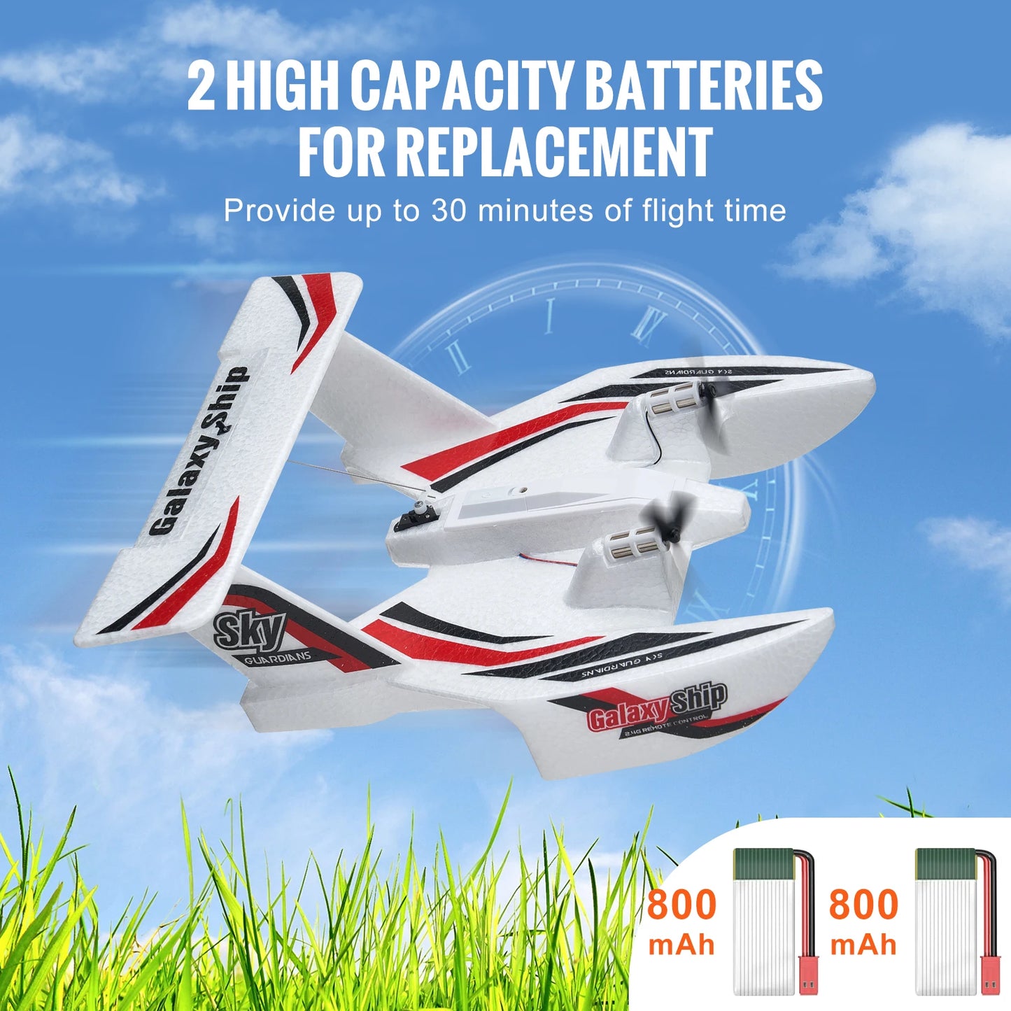 Vevor EPP RC Plane