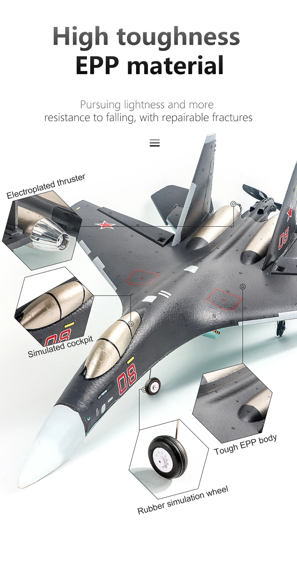 6-Axis Gyro RC Plane