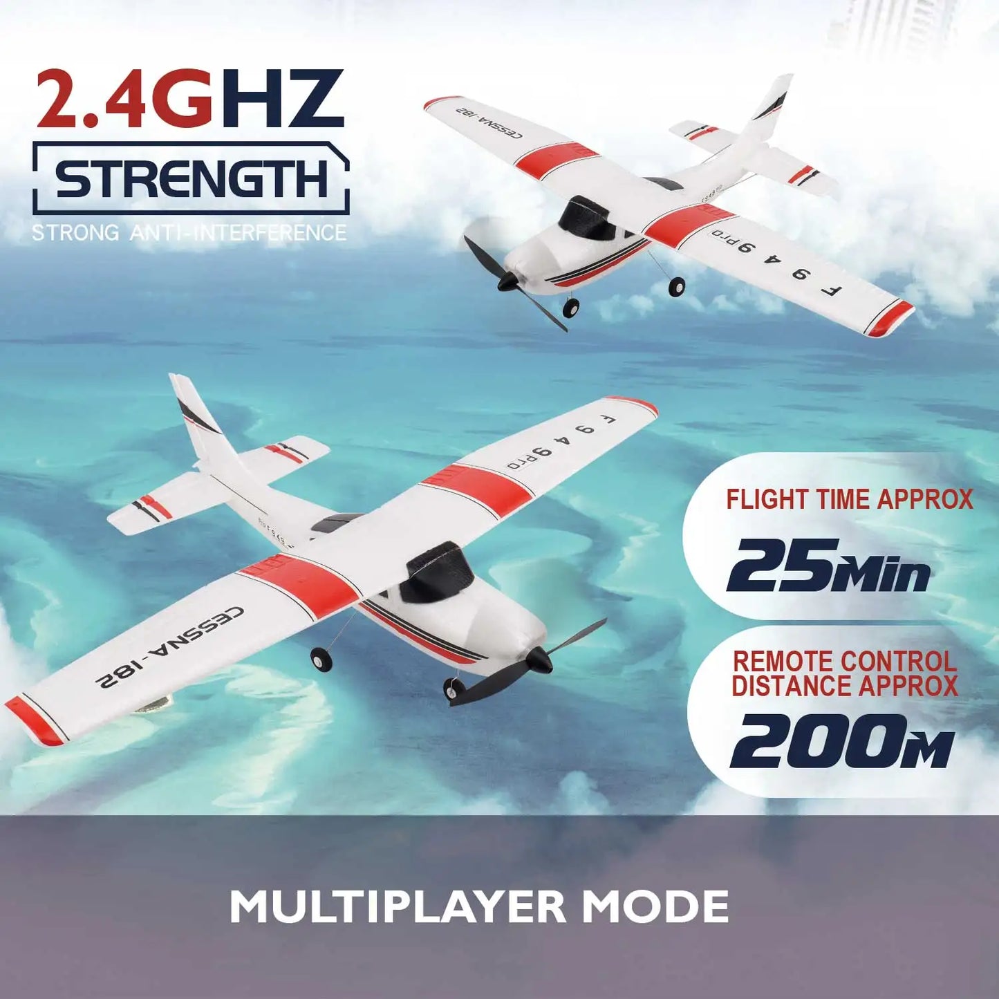 3CH Fixed Wing with Gyroscope