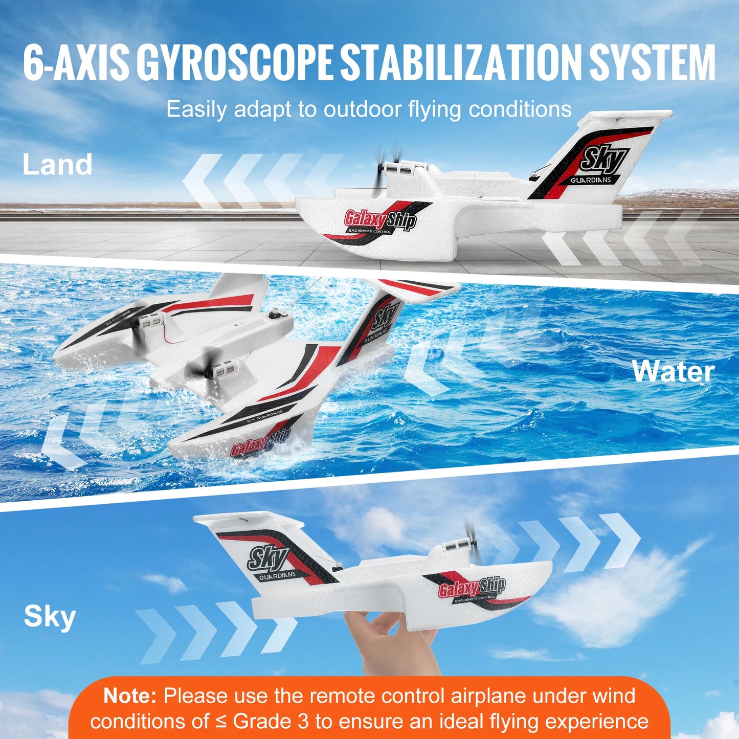Vevor EPP RC Plane