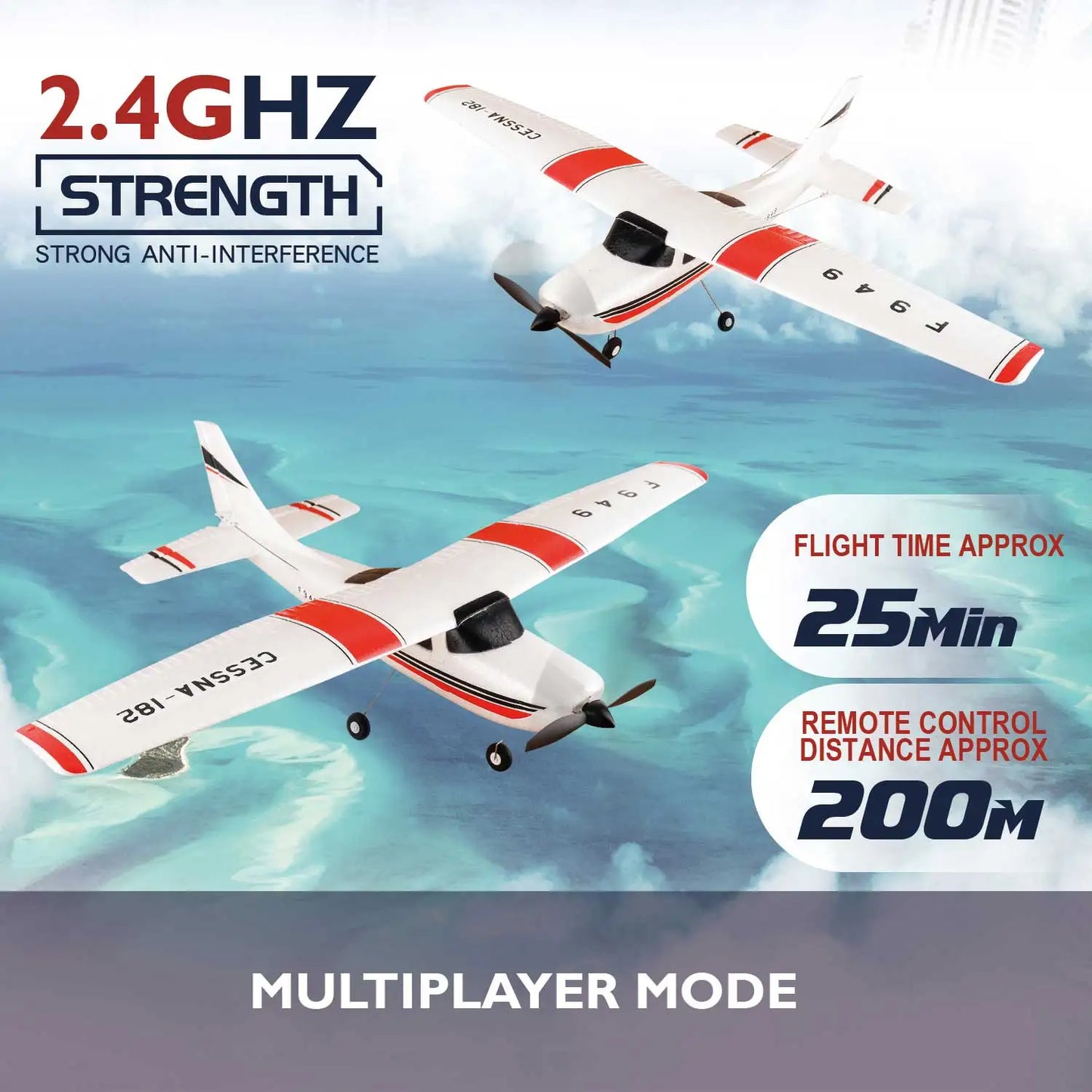 3CH Fixed Wing with Gyroscope