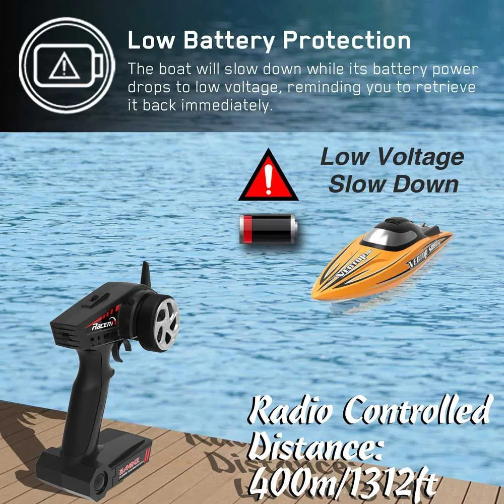 60A Water-Cooled Brushless RTR