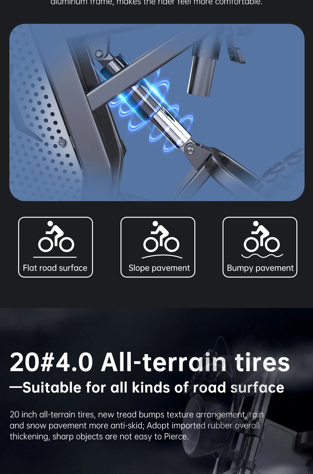 EKX X20 Electric Bike