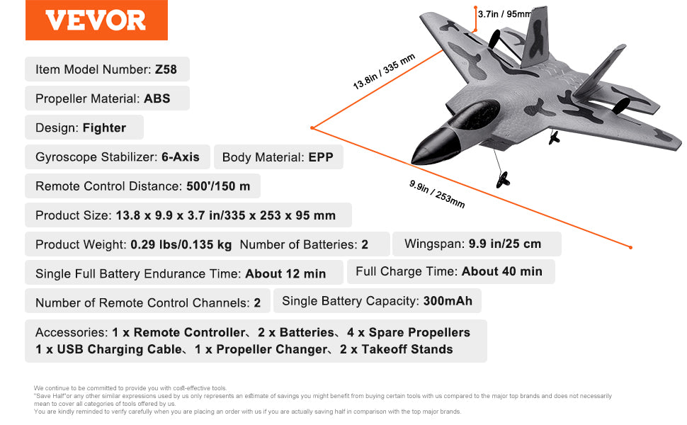 Vevor F-22 RC Plane