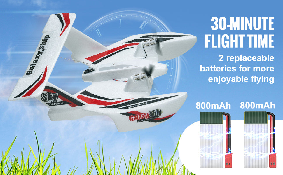 Vevor EPP RC Plane